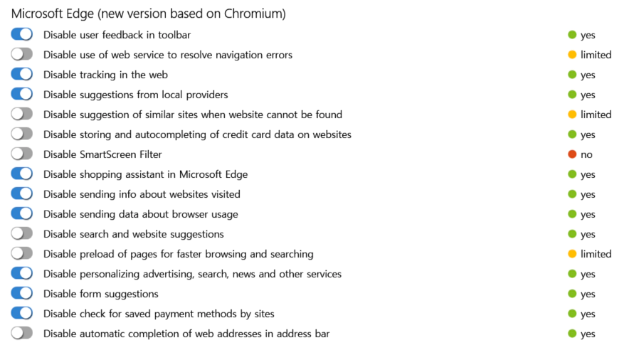 O&O ShutUp10++ MS 엣지