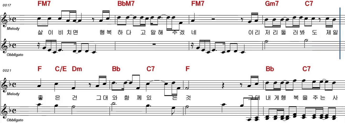 박승화, 유성은, 전제덕(해바라기) 행복을 주는 사람 악보