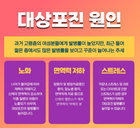 대상포진의 원인