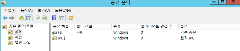 공유 폴더 권한 해제된 모습