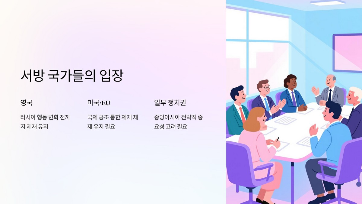 영국 및 서방 국가의 대응 입장