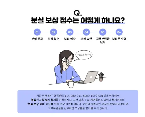 T ALL 케어 분실파손 보험