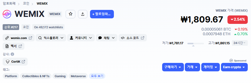 위믹스(2022.9)의 주가확인 그래프