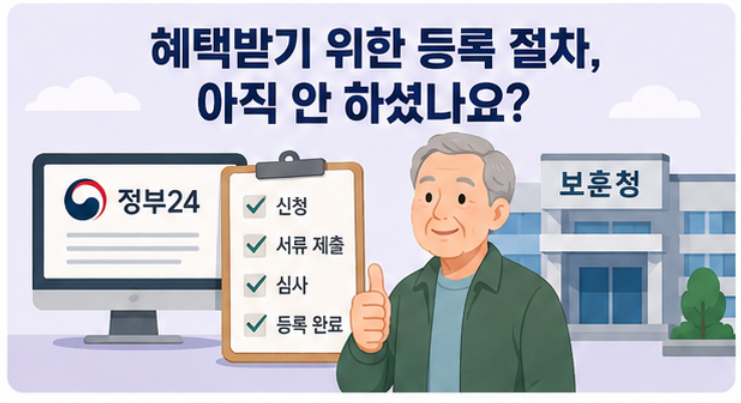 2026년 참전유공자 및 유족을 위한 맞춤형 혜택과 지원금 총정리