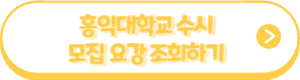 홍익대학교 입학관리본부