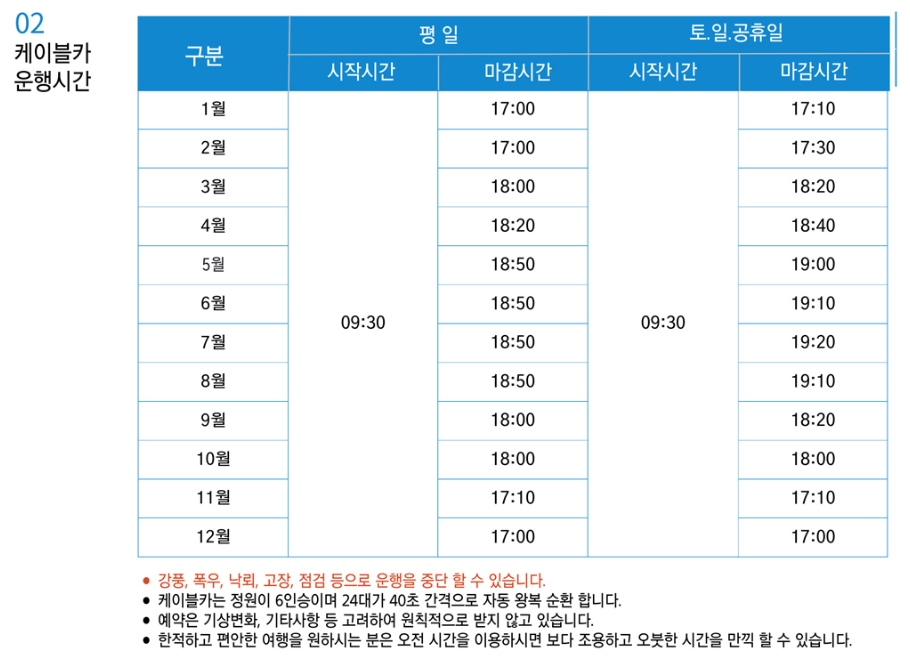 월별 운행시간 표