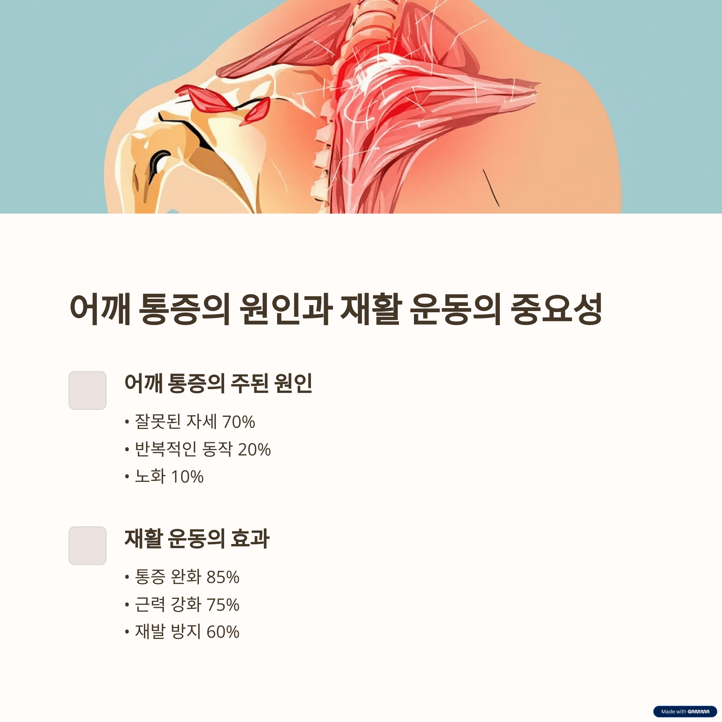 어깨 통증, 왜 재활 운동이 중요할까요?