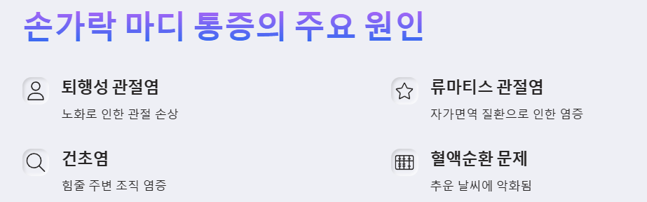 손가락 마디 통증의 주요 원인 예시