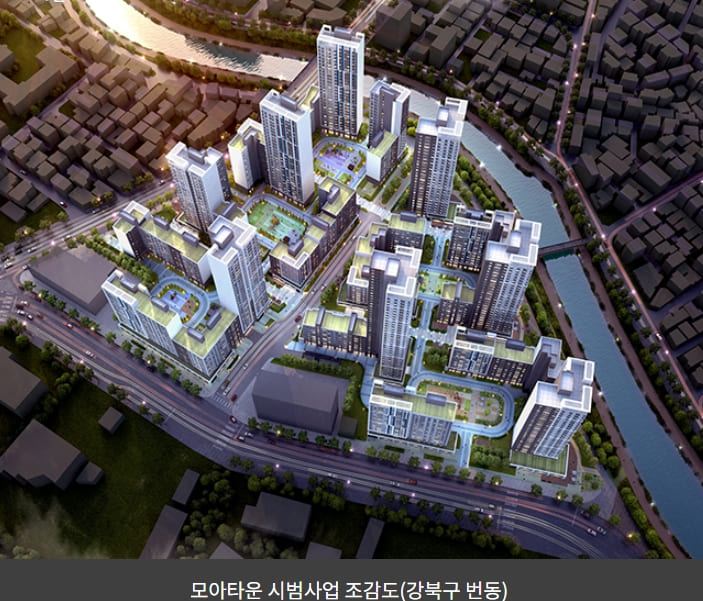 "서울시 주거지역 층수 제한 규제 완화와 시사점" 건산연