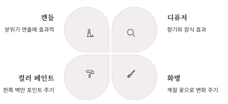 감성 인테리어 비법