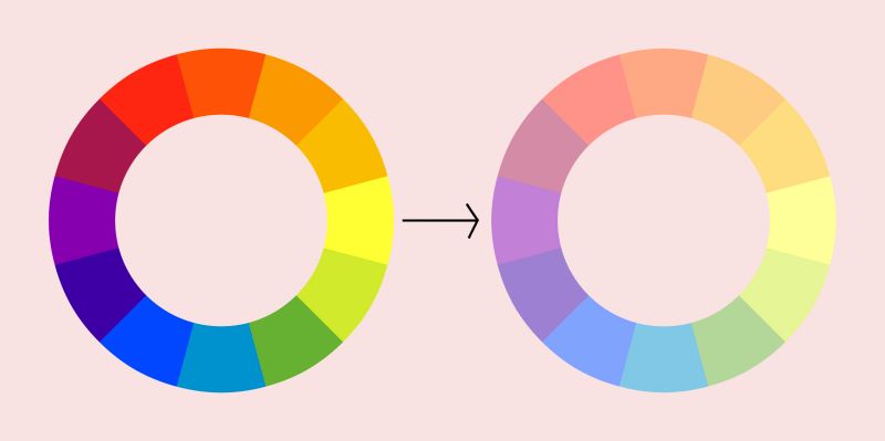 색상표에 하얀색을 섞어 파스텔톤을 설명하는 그림