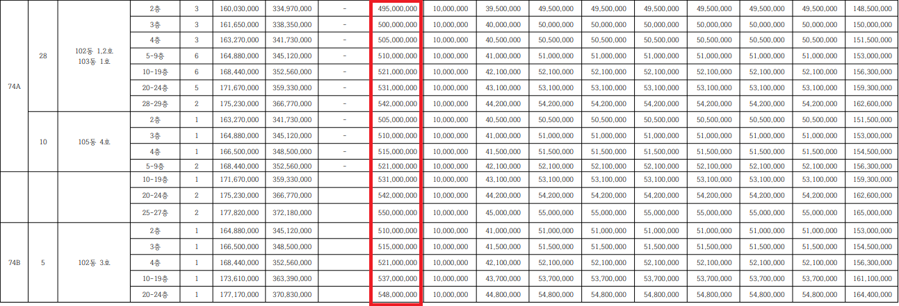 포레나 인천학익