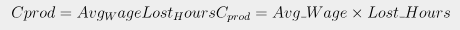 생산성 손실 비용 (Productivity Loss)