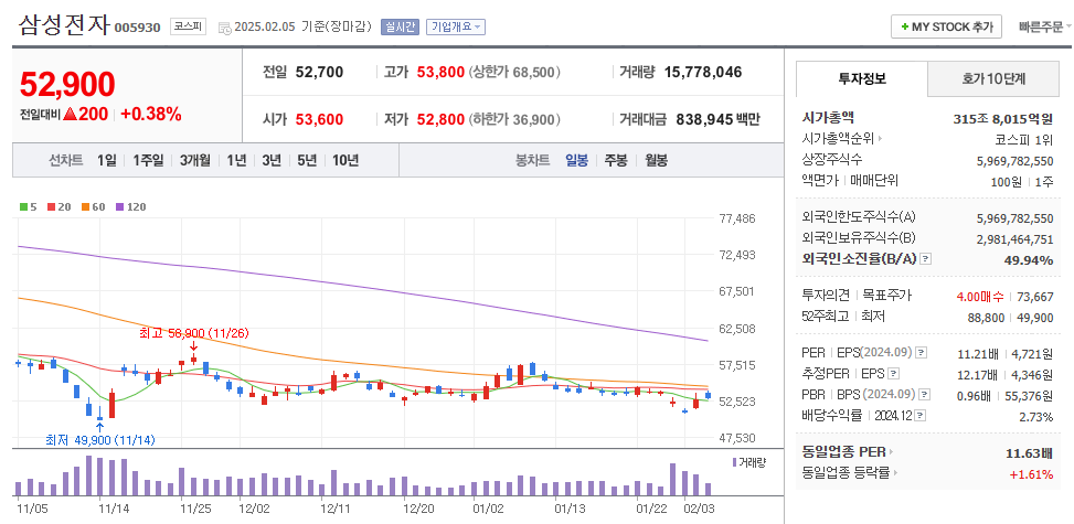 스타게이트 관련주