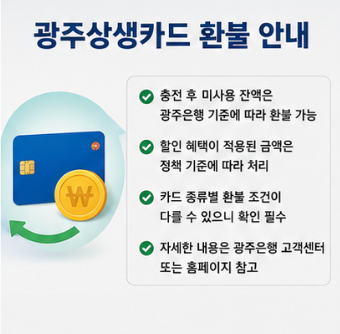 광주상생카드 환불과 15% 할인 조기종료 주의사항