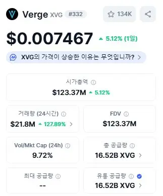 버지 코인 기본