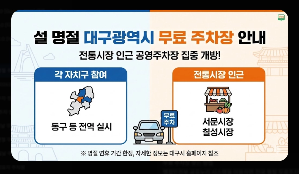 명절 주차비 절약하는 법(2026년, 설 명절, 공영주차장)(+ 통행료 무료)