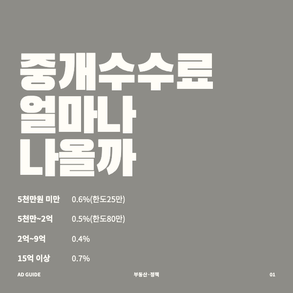 부동산 중개수수료 계산