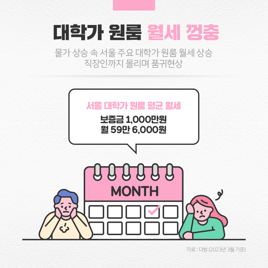대학가 원룸 월세 껑충