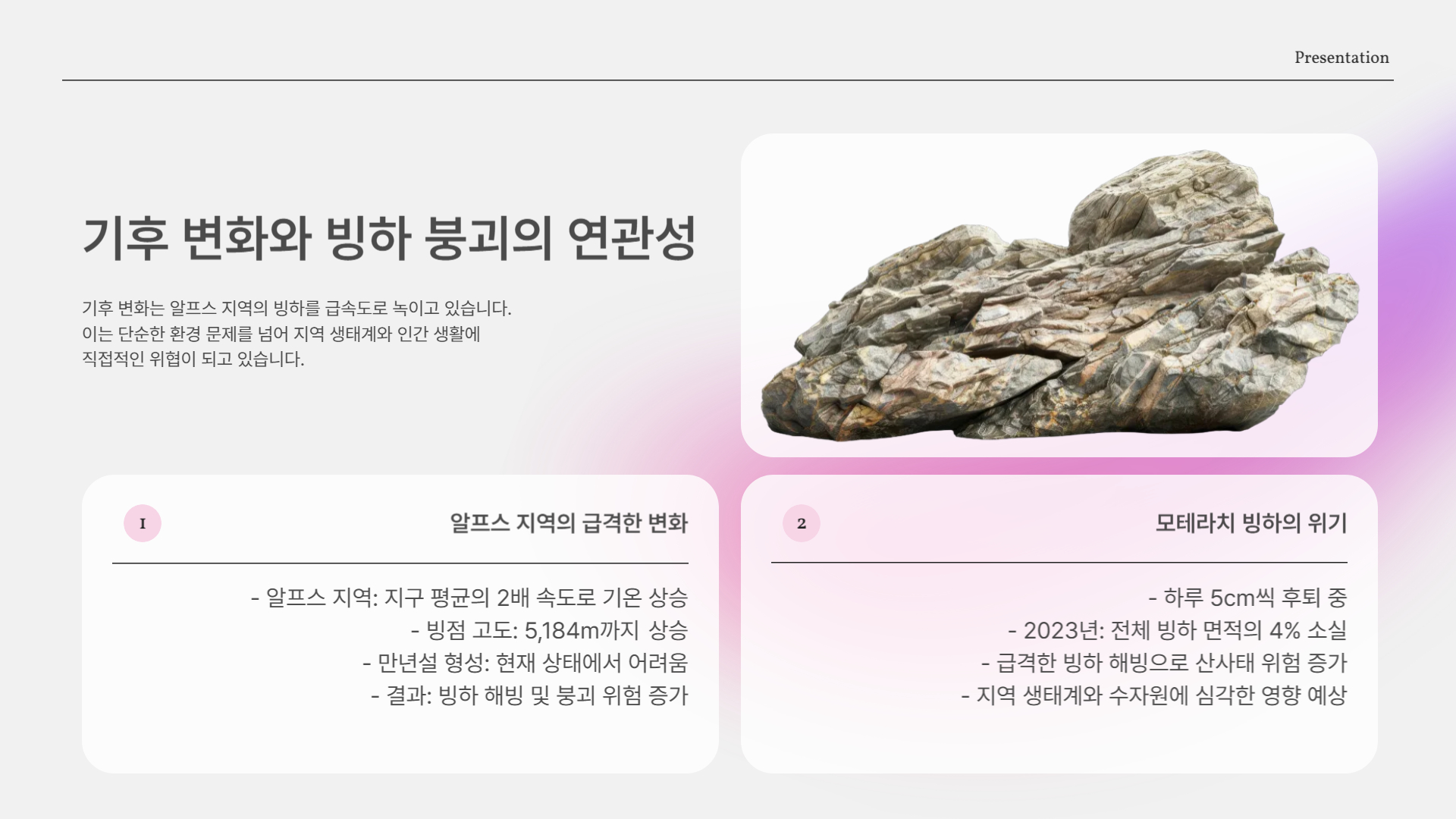 기후 변화와 빙하 붕괴의 연관성