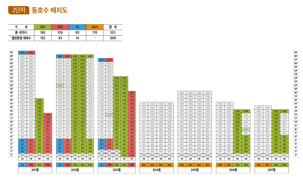 평촌 트리지아 아파트 무순위 청약과 호계동 아파트 시장 전망