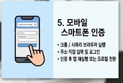 모바일폰 인증 안내