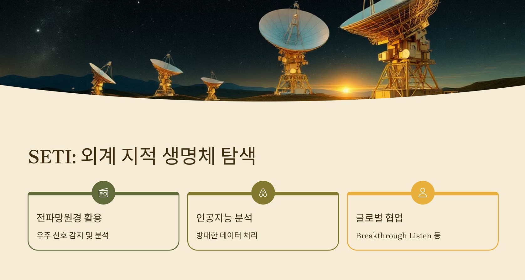 SETI: 외계 지적 생명체 탐색