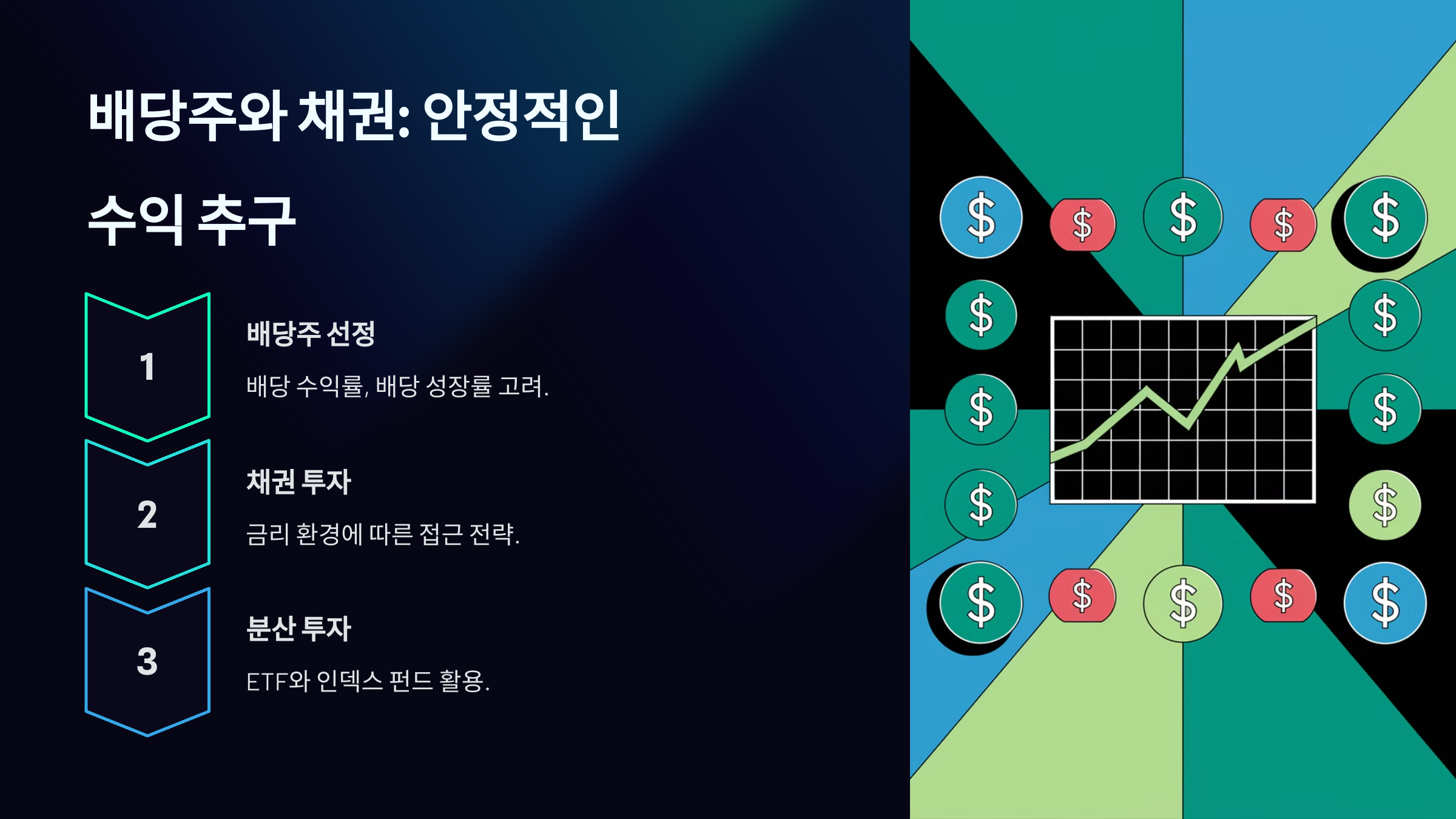 투자와 수익형 자산 만들기