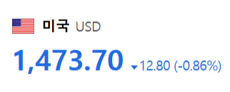 원·달러 환율 1,470원 돌파…무슨 일이 벌어지고 있는걸까? (환율 급등 원인과 전망)