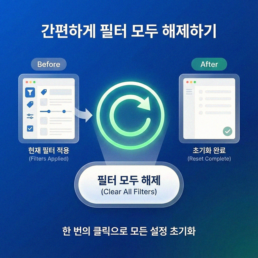 엑셀 표 정렬 안될 때 필터 초기화 확실하게 하는 방법