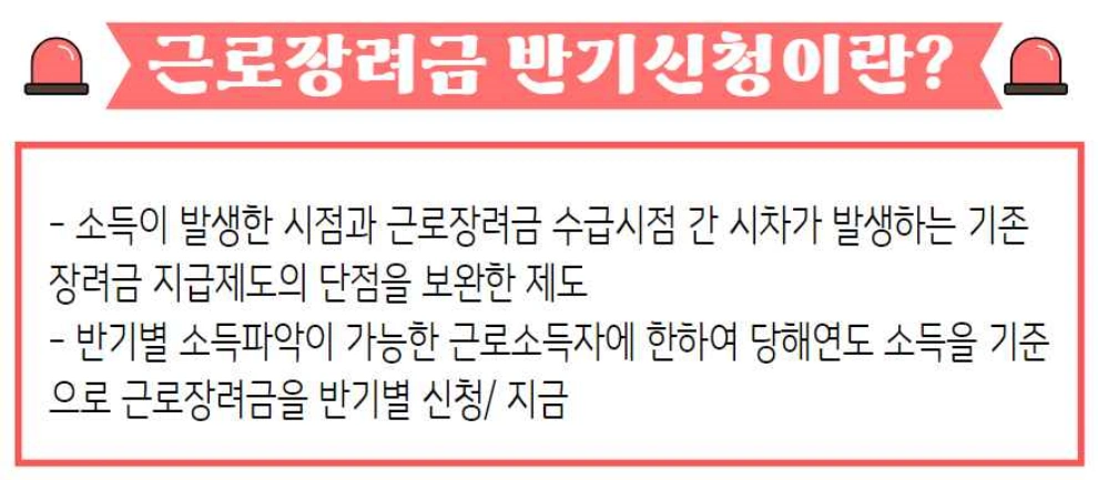 근로장려금 신청