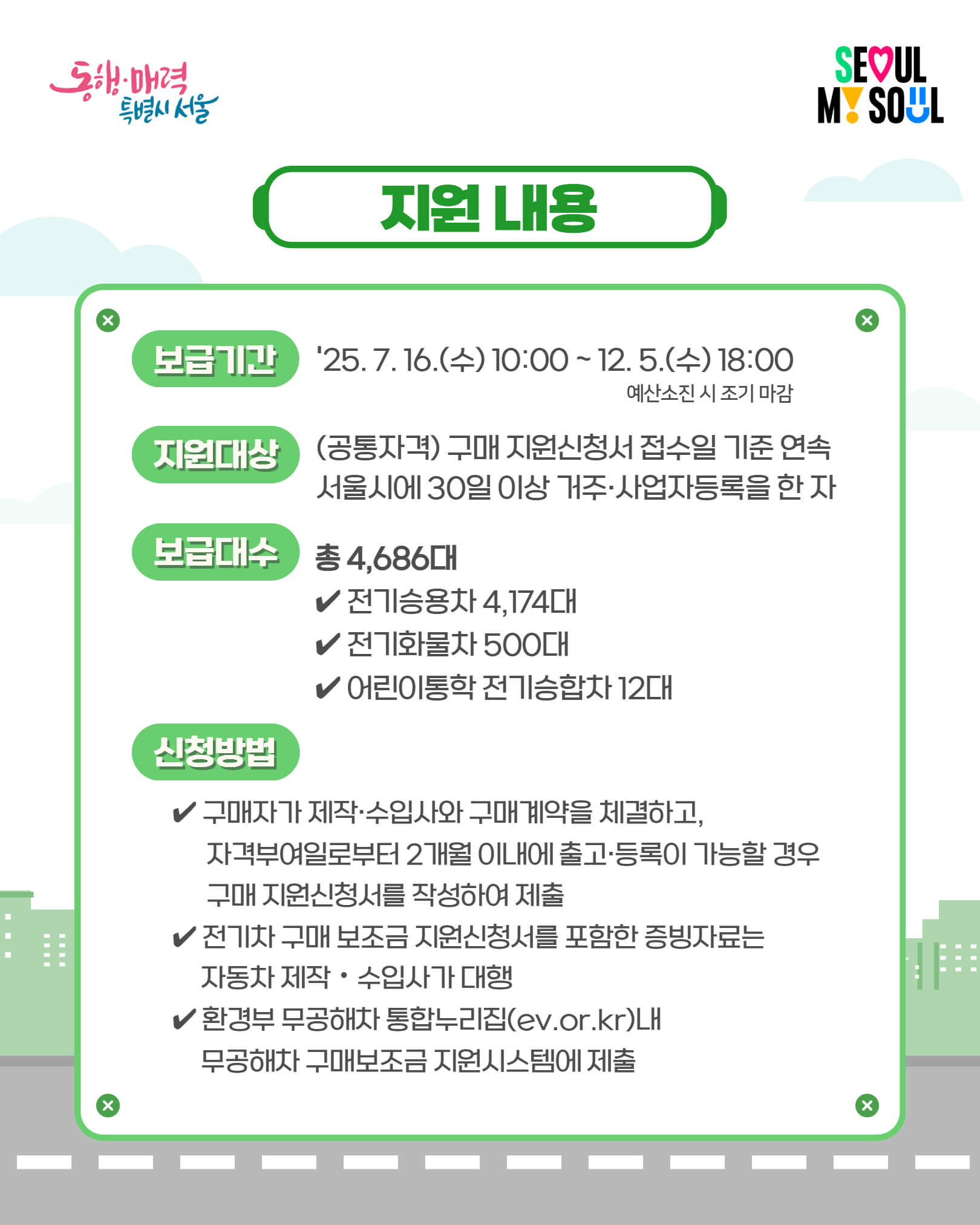 서울시 전기차 보조금 하반기 추경 안내