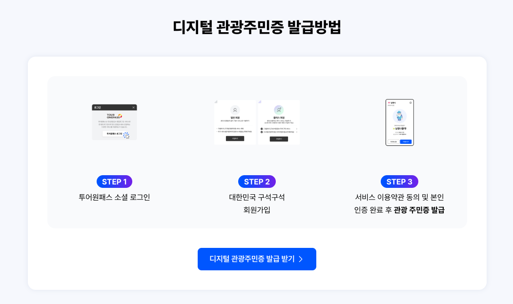 디지털관광주민증 신청
