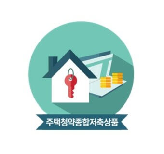 주택 청약 변동