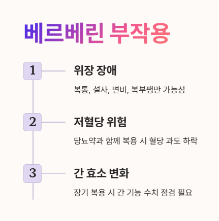 베르베린 부작용: 모든 약에는 주의가 필요해요!