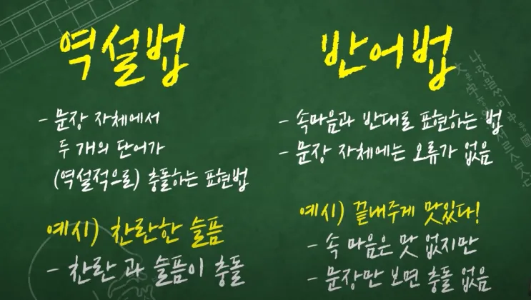 역설법 반어법 구분 사용 예시_6