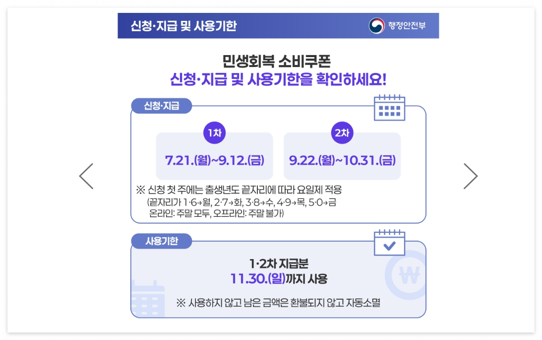 소비쿠폰_유효기간