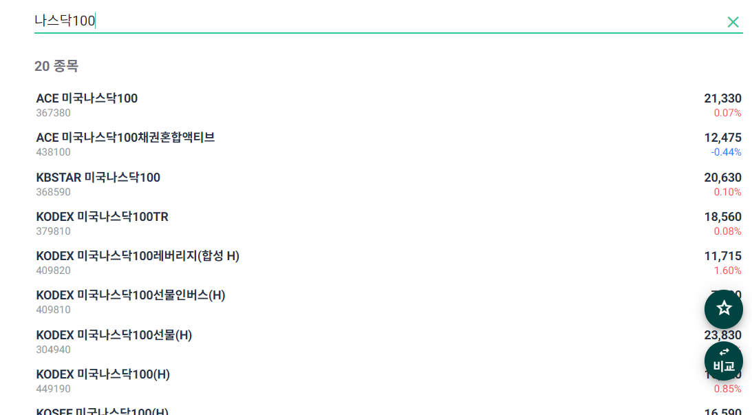 나스닥100 ETF 상장