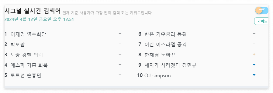 시그널실시간검색어