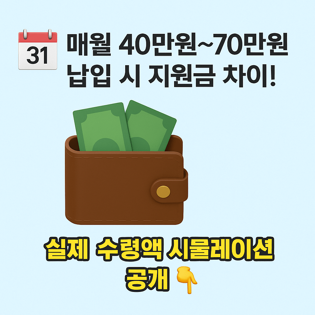5년 유지 시 받을 수 있는 청년도약계좌 지원금 총액 비교표