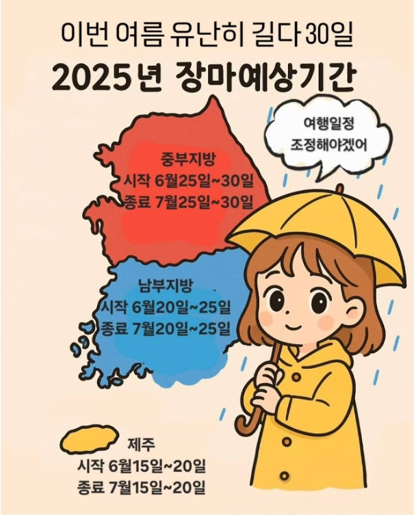 2025 장마 예측 패턴