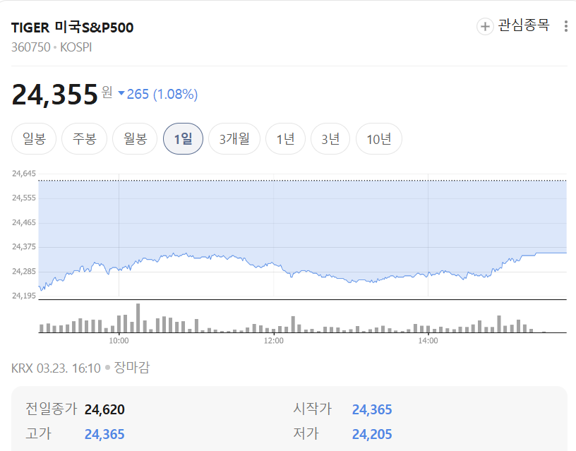 주식, 금, 채권까지 다 빠지는 '검은 월요일'... 내 퇴직연금 이대로 괜찮을까?
