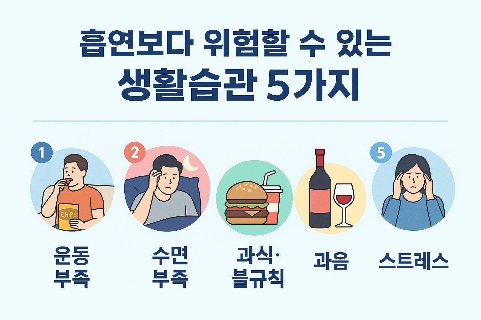 흡연보다 위험한 습관, 만성질환예방