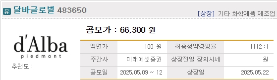 달바글로벌 수요예측