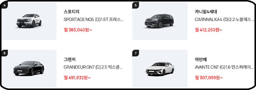장기렌트카 가격표 - 아반떼, 그랜저, 카니발, 스포티지