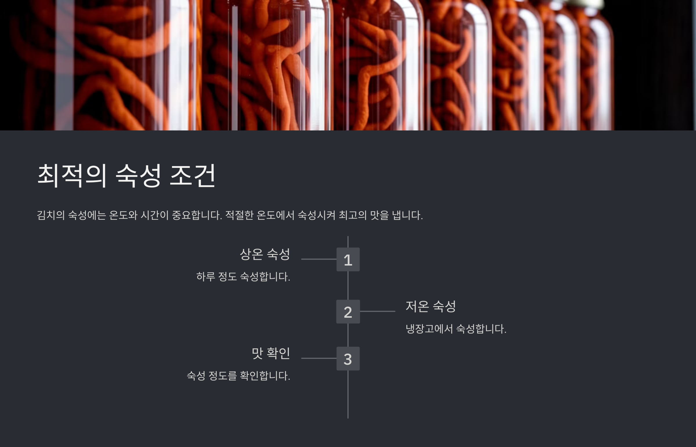 봄동 김치 담그는법(Feat 아삭 달콤)