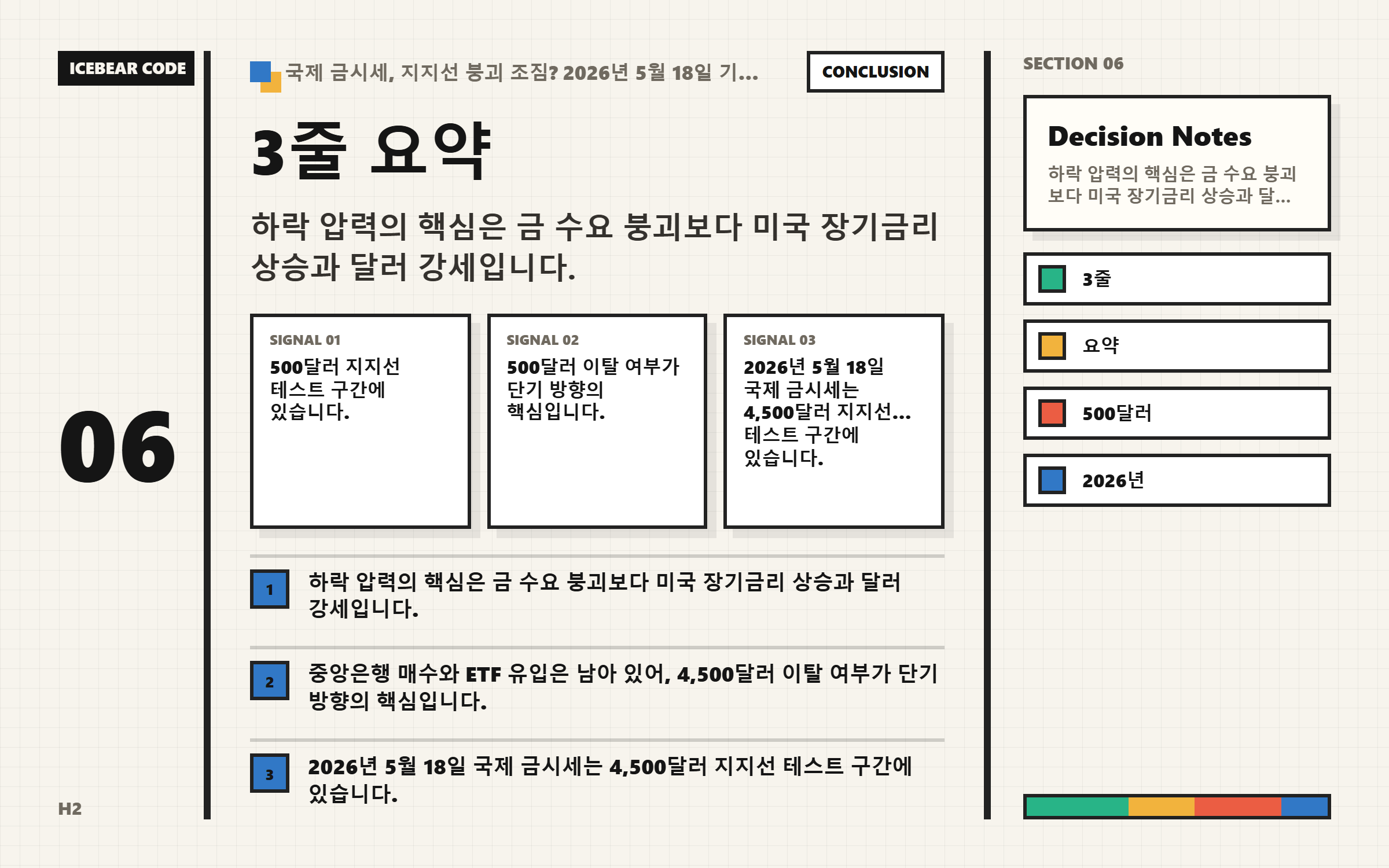 3줄 요약 본문 이해를 돕는 이미지