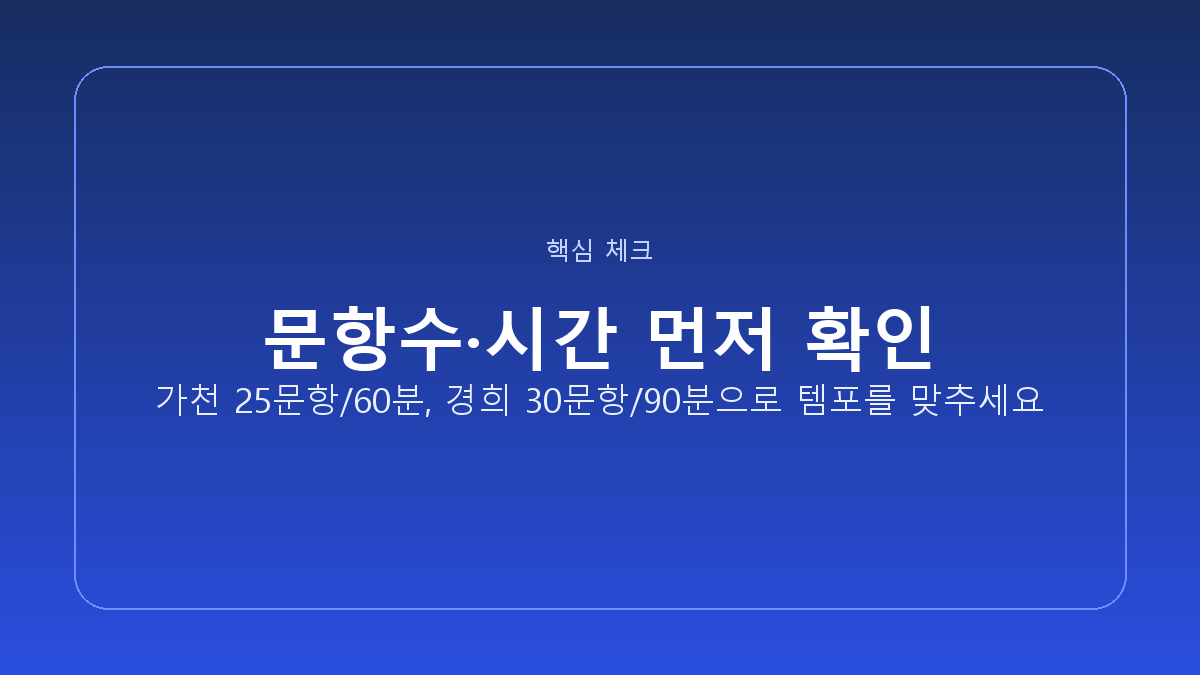 문항수&middot;시간 먼저 확인 &middot; 가천 25문항/60분, 경희 30문항/90분으로 템포를 맞추세요