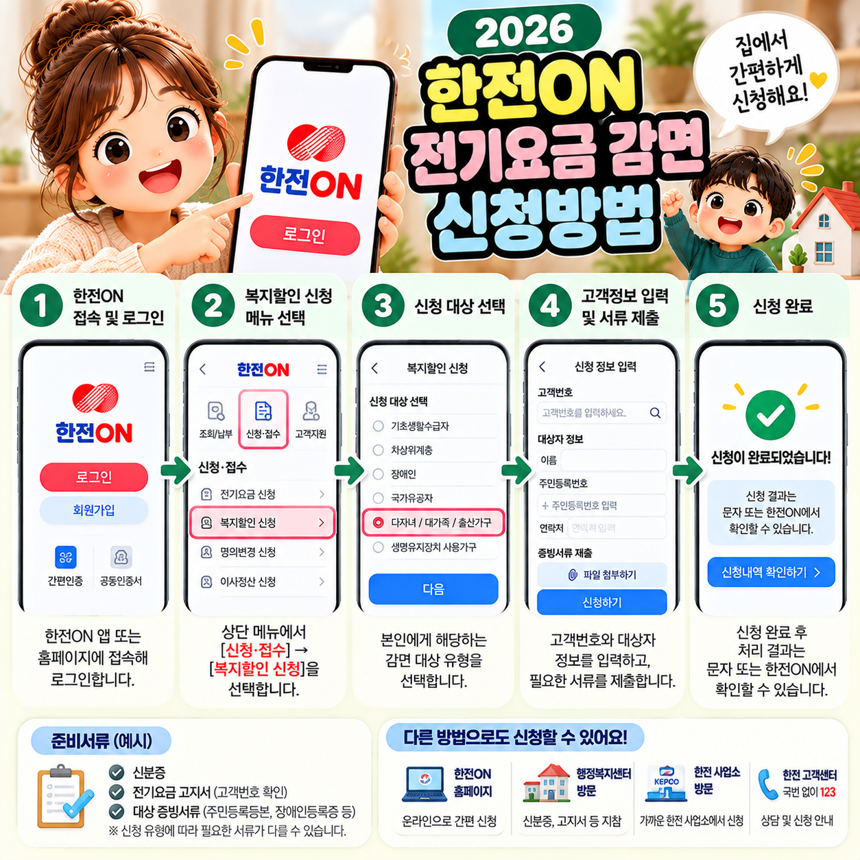 전기요금감면