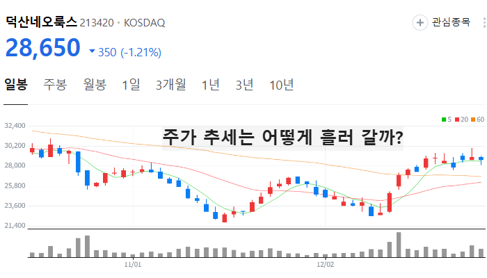 폴더블폰 관련주 대장주 테마주 주식 TOP10